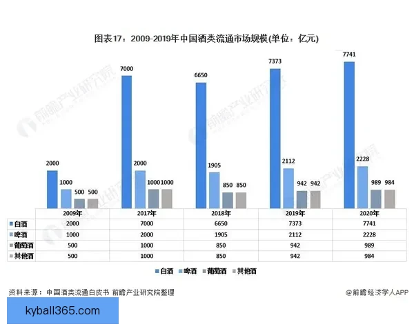 世界杯足球竞猜平台发展趋势分析与用户体验优化策略全景指南