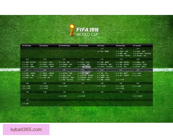 世界杯竞猜预测分析与赛程走势解读助你精准预测赛事结果