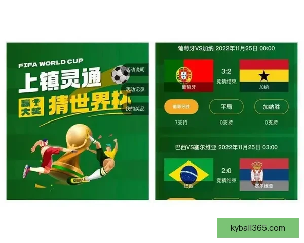 世界杯竞猜新人专属福利活动火热开启赢取豪礼尽在参与中